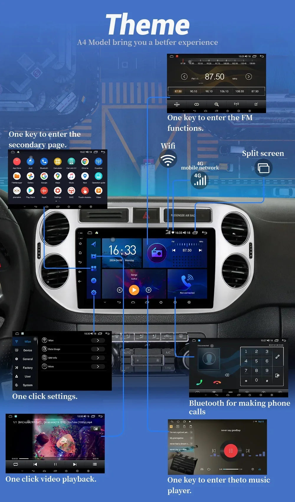 Android 14 For Kia Sorento 2 Ii Xm 2012-2021 Screen Multimedia Autoradio Navigation Wireless Bluetooth Carplay Stereo Car Radio