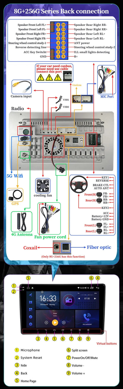 Android 14 For Kia Sorento 2 Ii Xm 2012-2021 Screen Multimedia Autoradio Navigation Wireless Bluetooth Carplay Stereo Car Radio
