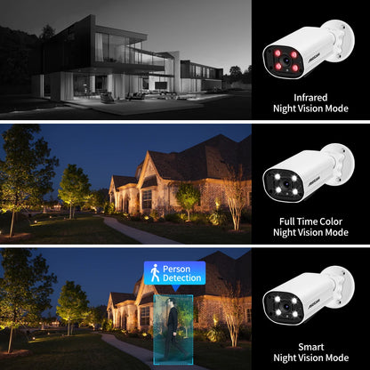 ASECAM 8MP POE IP Camera 4K 15fps Outdoor Hunman Detection CCTV 4MP Audio Onvif Dual Light Video Surveillance Security