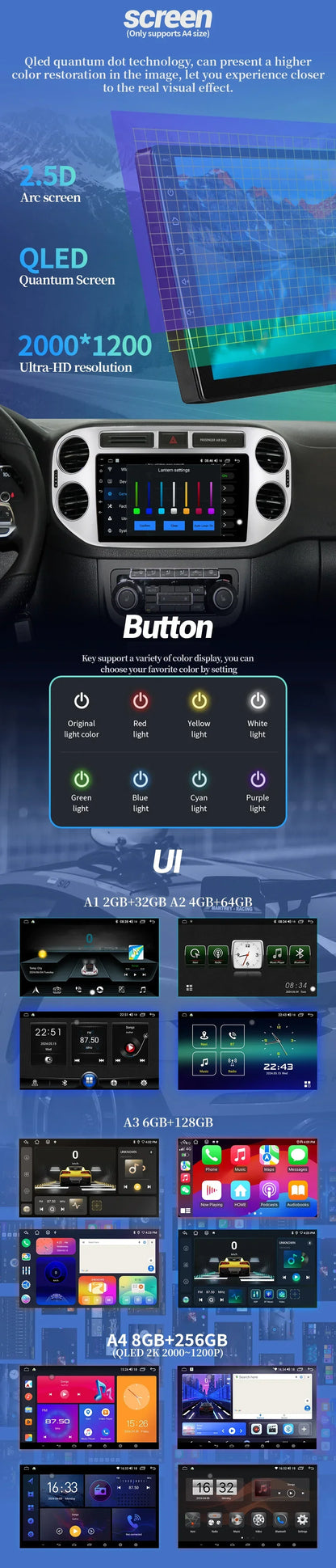 Android 14 For Kia Sorento 2 Ii Xm 2012-2021 Screen Multimedia Autoradio Navigation Wireless Bluetooth Carplay Stereo Car Radio