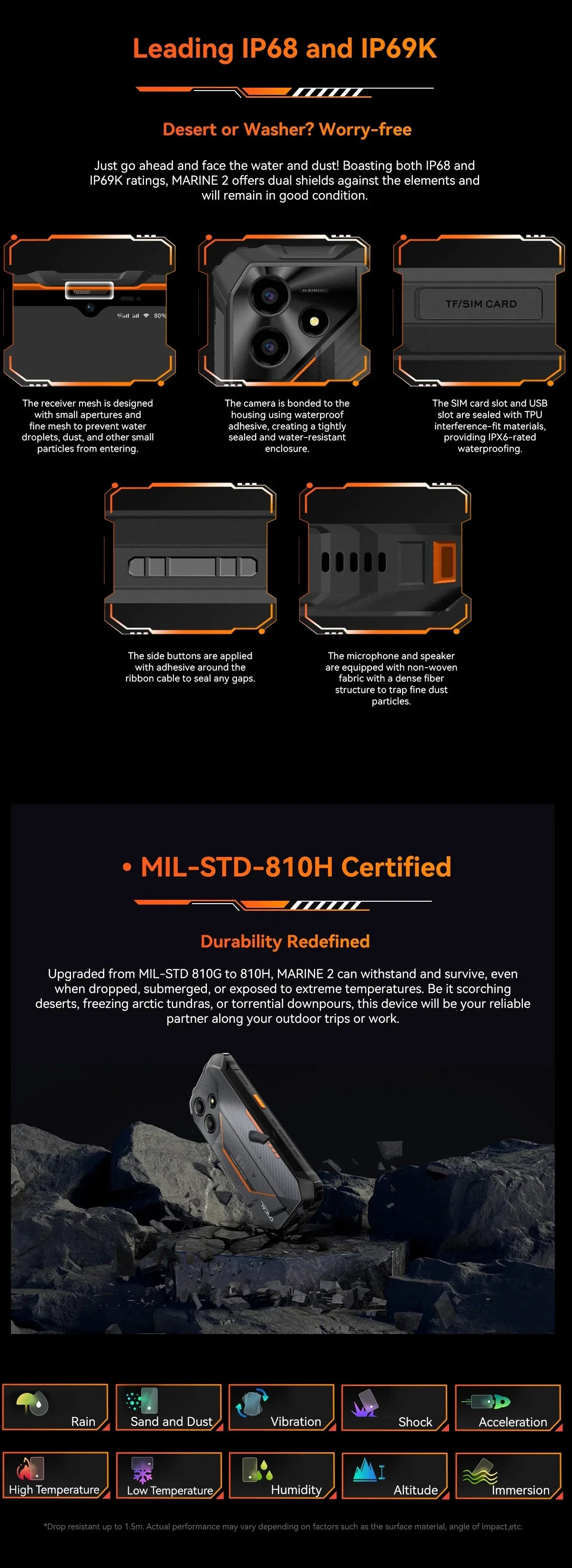 Blackview OSCAL Marine 2 Rugged Phone 8GB RAM 256GB Smartphone AI 11000mAh Battery 6.56 " HD+Display Unisoc T61 Android 15 NFC