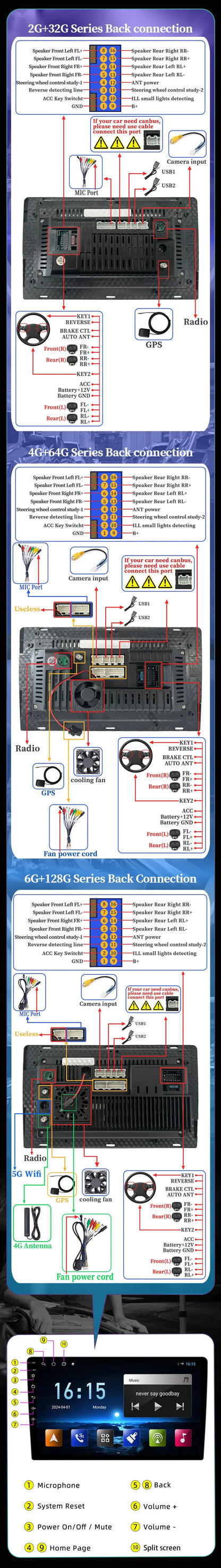 Android 14 For Kia Sorento 2 Ii Xm 2012-2021 Screen Multimedia Autoradio Navigation Wireless Bluetooth Carplay Stereo Car Radio