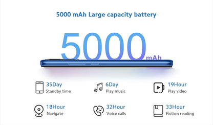 Xiaomi Redmi 10A Global Rom 4G Smartphone 64GB 128GB Helio G25 Octa Core 6.53' HD Display 13MP Fingerprint 5000mAh used phone