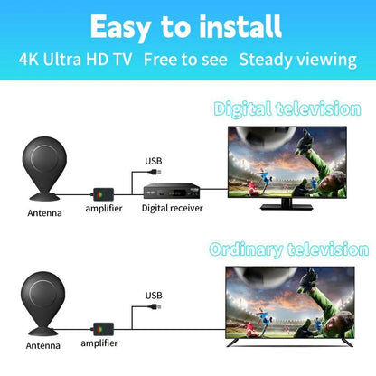 TV Antenna for Local Channels,360+ Long Distance Indoor Outdoor Amplified HDTV,Support 4K 1080p All Television  Smart TV Antenna