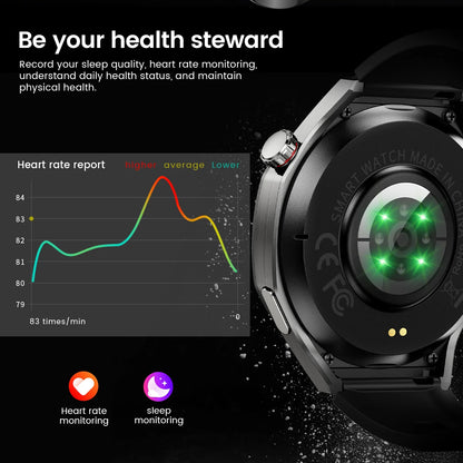 2025New GUHUAVMI GT5 Pro Smart Watch Men HD AMOLED Screen GPS Motion trajectory HeartRate Bluetooth Call 1.52" SmartWatch IP68