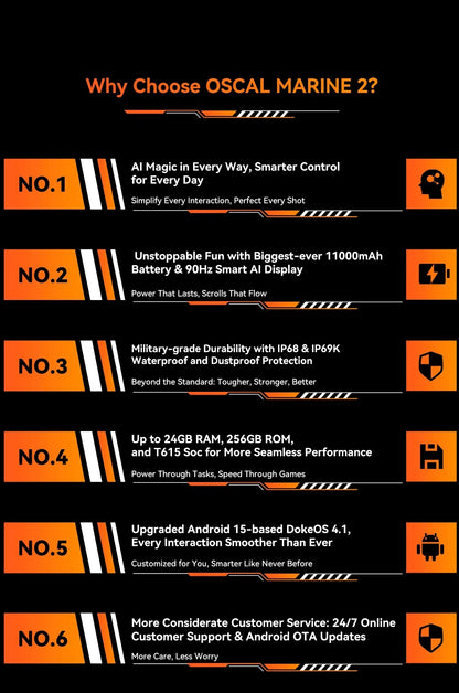 Blackview OSCAL Marine 2 Rugged Phone 8GB RAM 256GB Smartphone AI 11000mAh Battery 6.56 " HD+Display Unisoc T61 Android 15 NFC