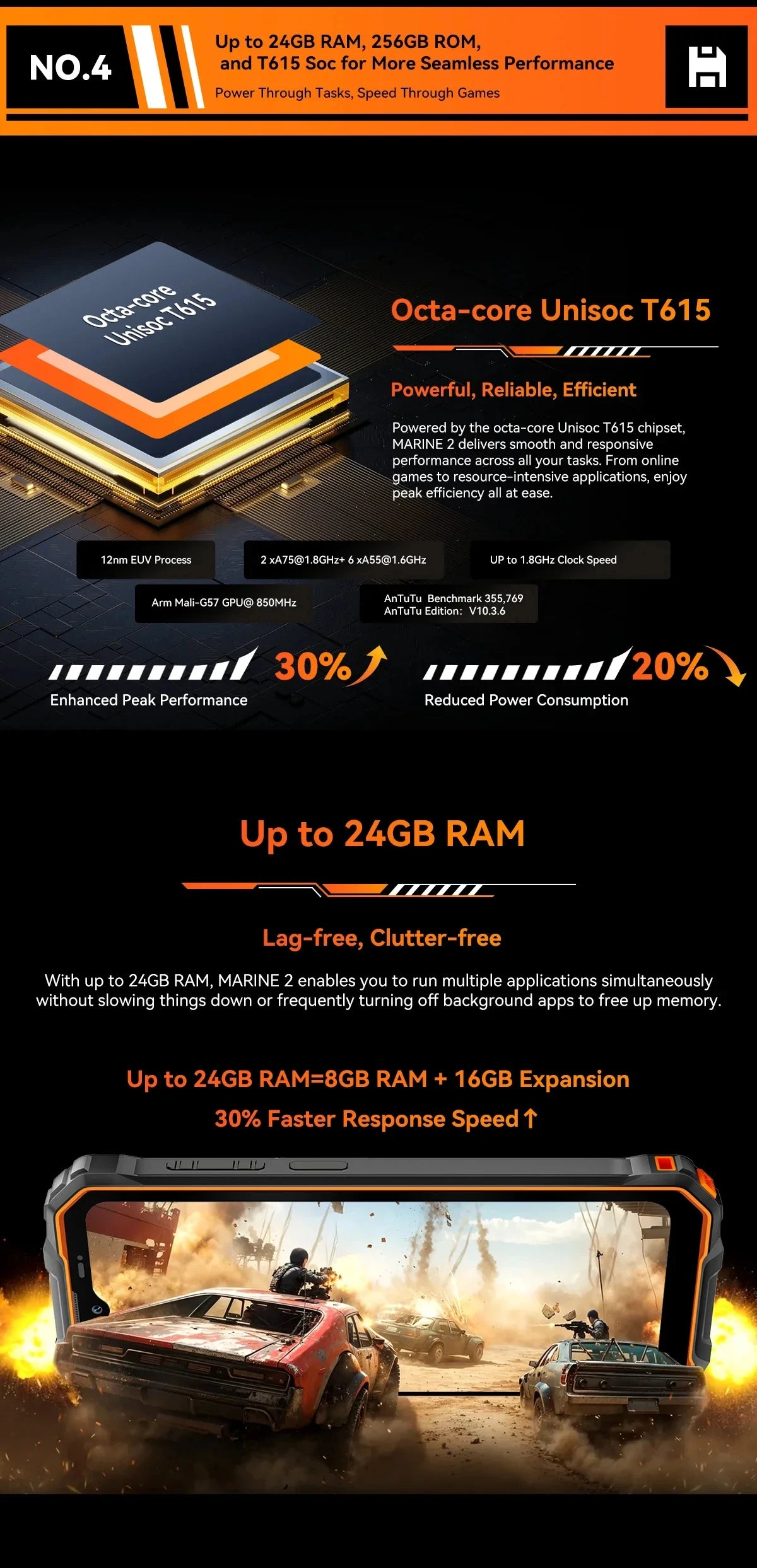 Blackview OSCAL Marine 2 Rugged Phone 8GB RAM 256GB Smartphone AI 11000mAh Battery 6.56 " HD+Display Unisoc T61 Android 15 NFC