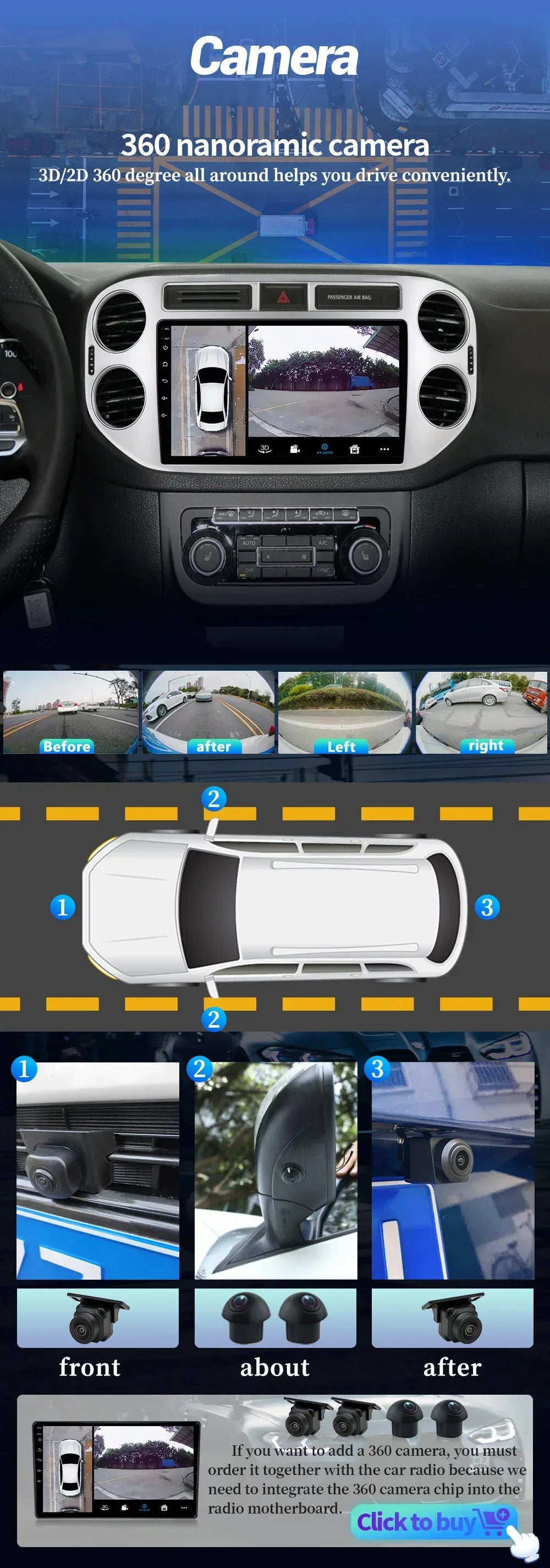 Android 14 For Kia Sorento 2 Ii Xm 2012-2021 Screen Multimedia Autoradio Navigation Wireless Bluetooth Carplay Stereo Car Radio